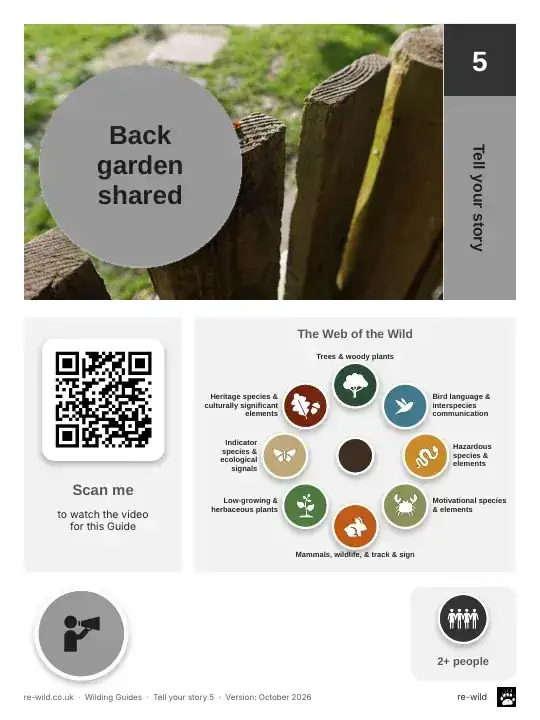 Front of the Back garden shared activity guide