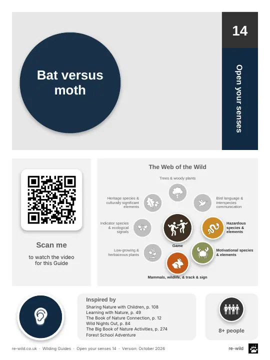 Front of the Bat versus moth activity guide