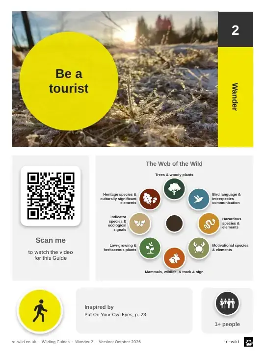 Front of the Be a tourist activity guide
