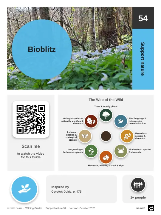 Front of the Bioblitz activity guide