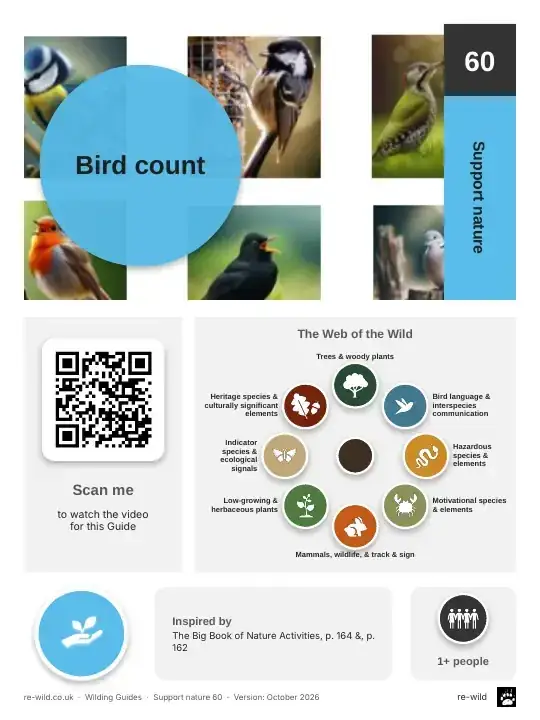 Front of the Bird count activity guide