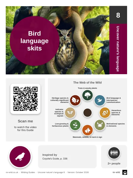 Front of the Bird language skits activity guide