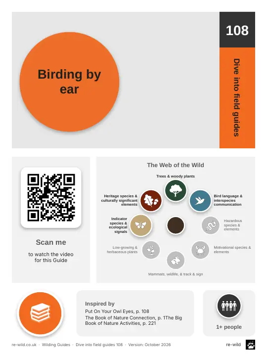 Front of the Birding by ear activity guide