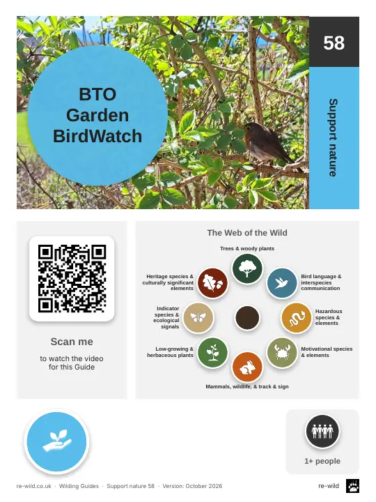 Front of the BTO Garden BirdWatch activity guide