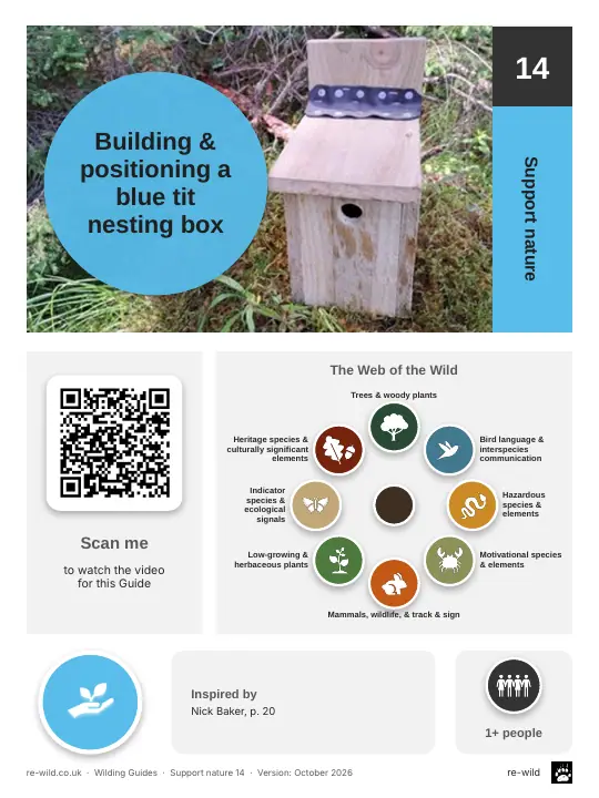 Front of the Building & positioning a blue tit nesting box activity guide