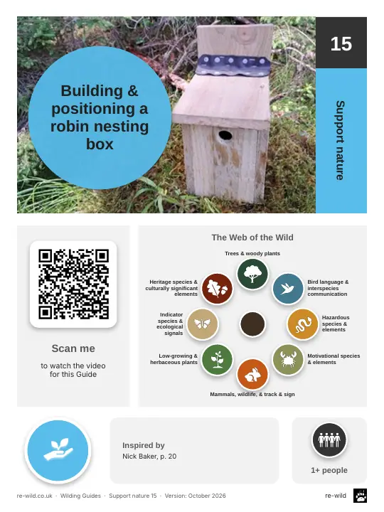Front of the Building & positioning a robin nesting box activity guide