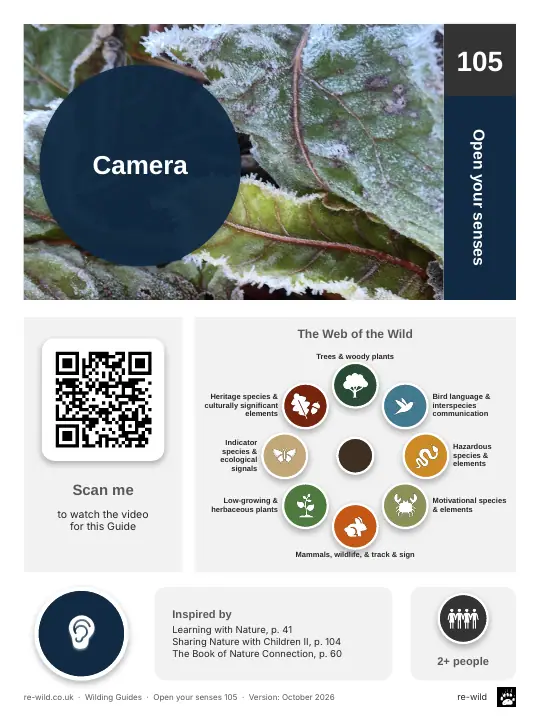 Front of the Camera activity guide