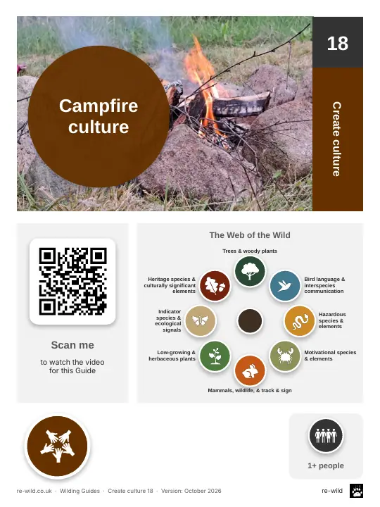 Front of the Campfire culture activity guide