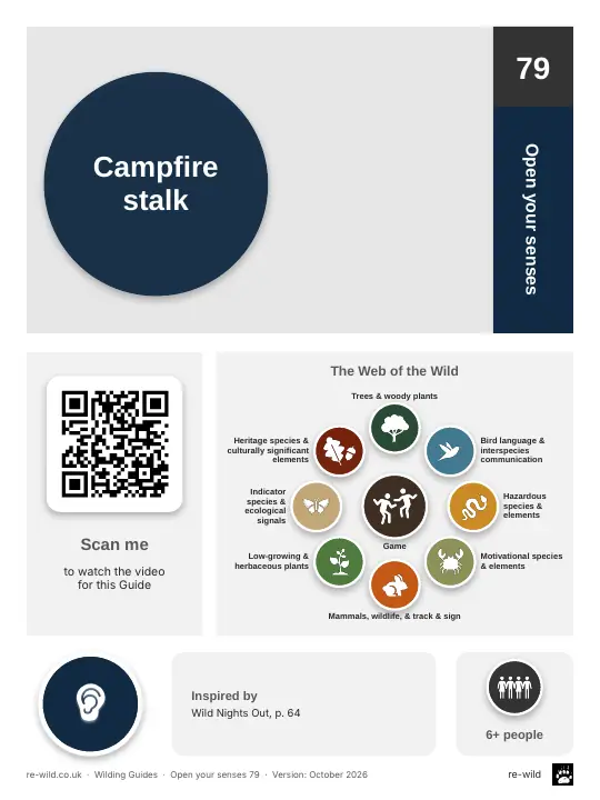 Front of the Campfire stalk activity guide