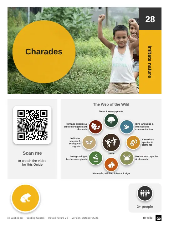 Front of the Charades activity guide