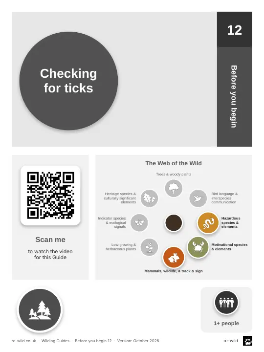 Front of the Checking for ticks activity guide