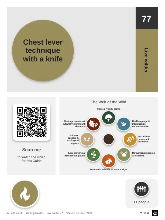 Front of the Chest lever technique with a knife activity guide