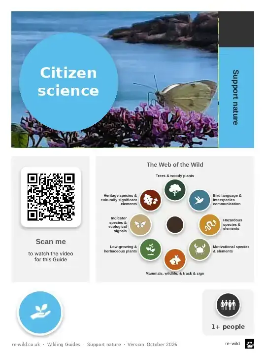 Front of the Citizen science activity guide