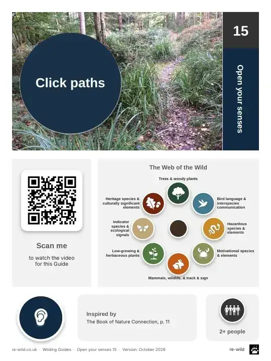 Front of the Click paths activity guide