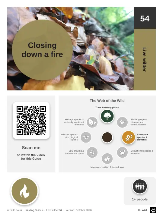 Front of the Closing down a fire activity guide