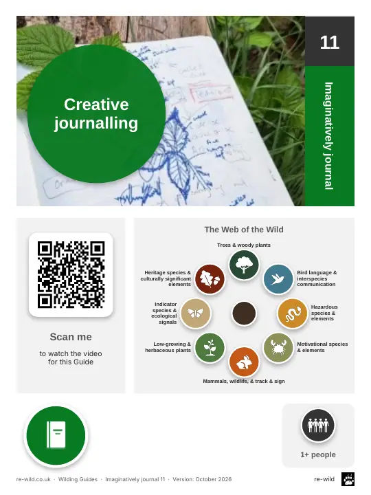 Front of the Creative journalling activity guide