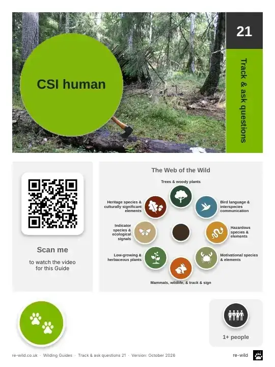 Front of the CSI human activity guide