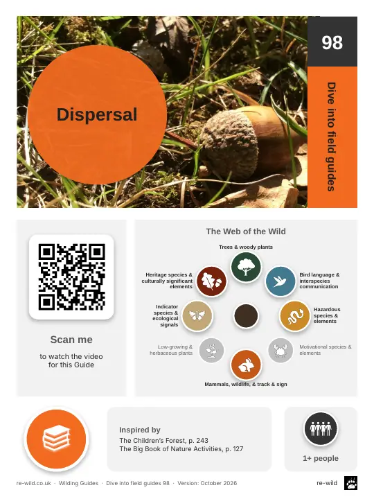Front of the Dispersal activity guide