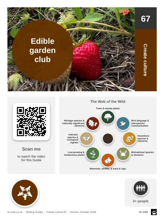 Front of the Edible garden club activity guide