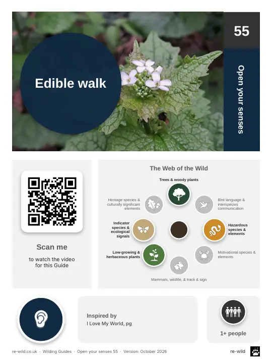 Front of the Edible walk activity guide