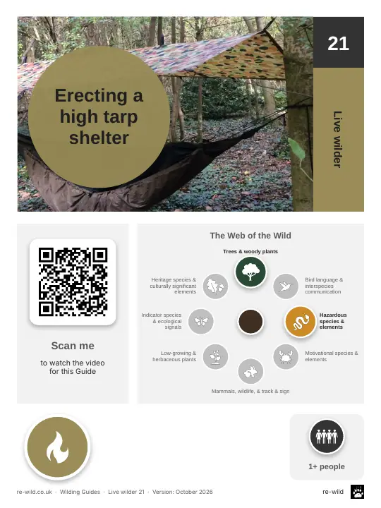 Front of the Erecting a high tarp shelter activity guide