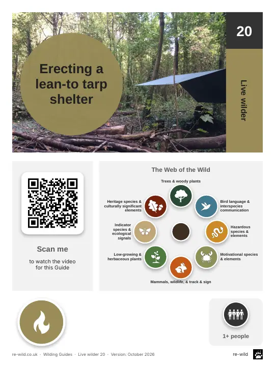 Front of the Erecting a lean-to tarp shelter activity guide