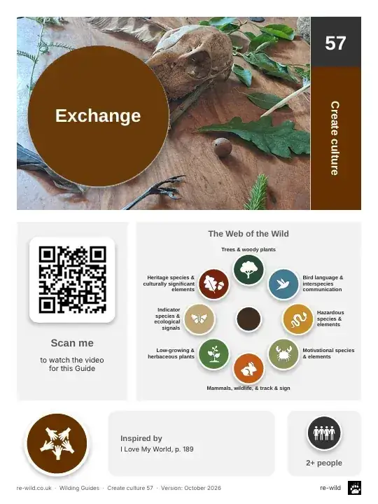 Front of the Exchange activity guide
