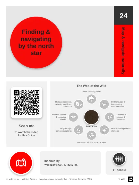 Front of the Finding & navigating by the north star activity guide