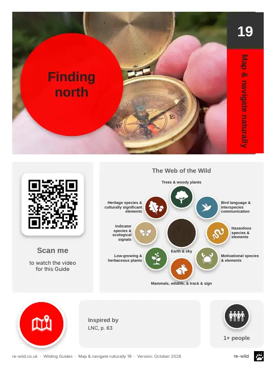 Front of the Finding north activity guide