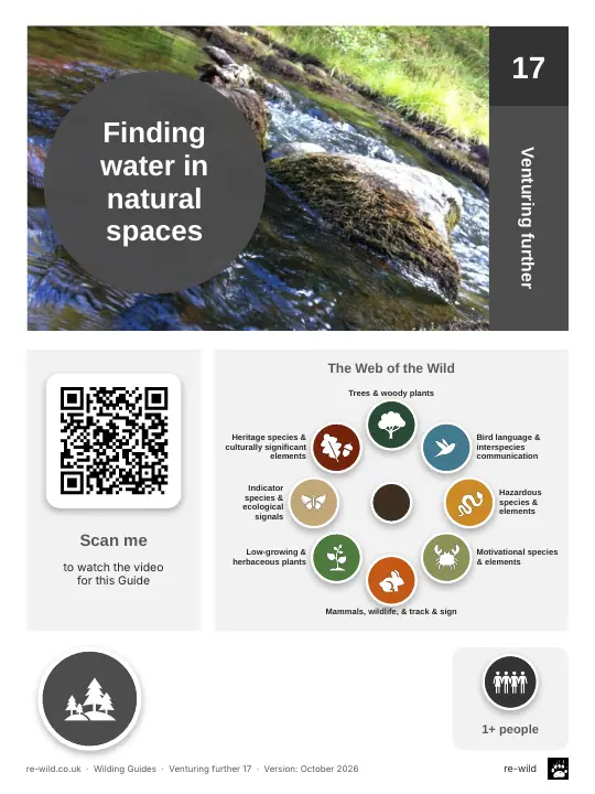 Front of the Finding water in natural spaces activity guide