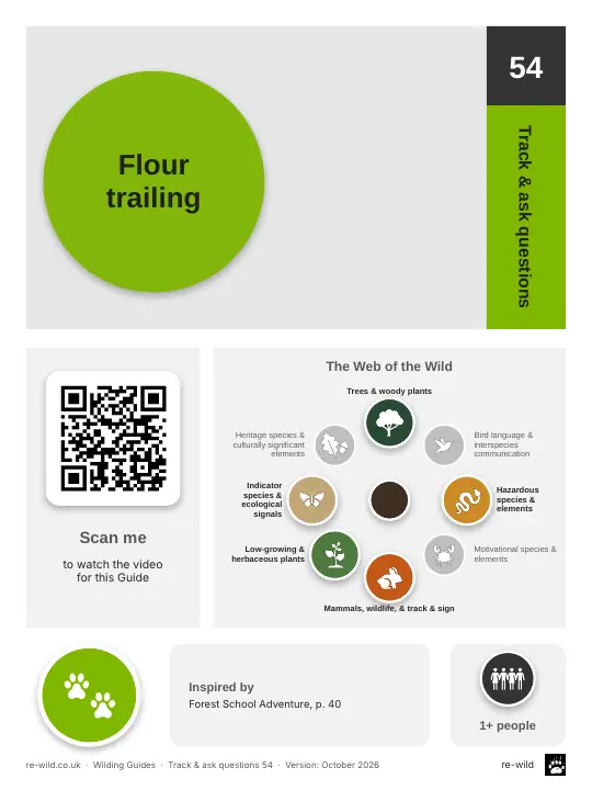 Front of the Flour trailing activity guide