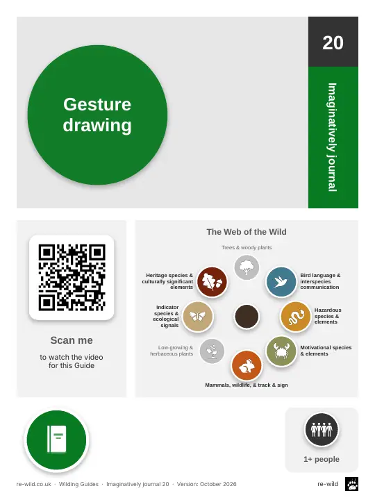 Front of the Gesture drawing activity guide