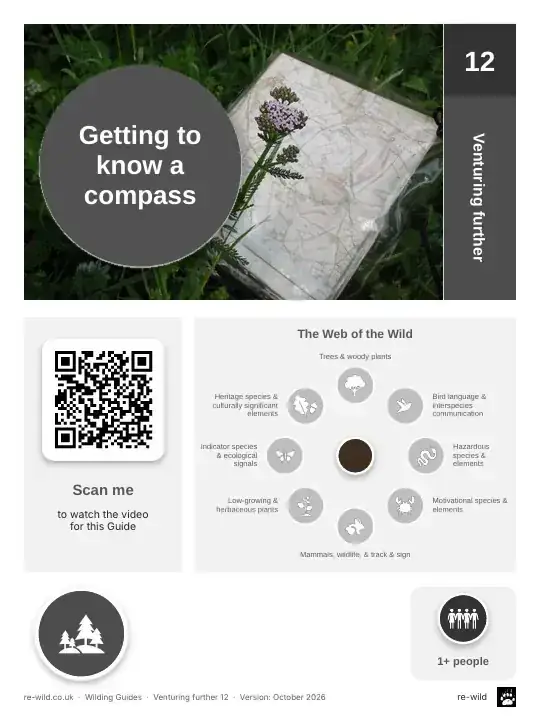 Front of the Getting to know a compass activity guide
