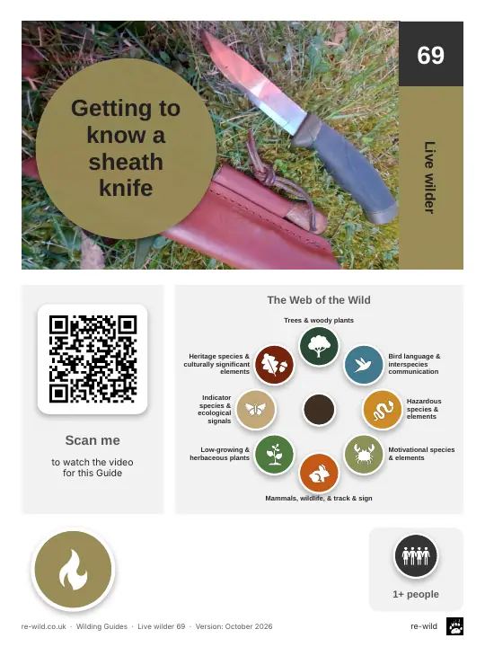 Front of the Getting to know a sheath knife activity guide