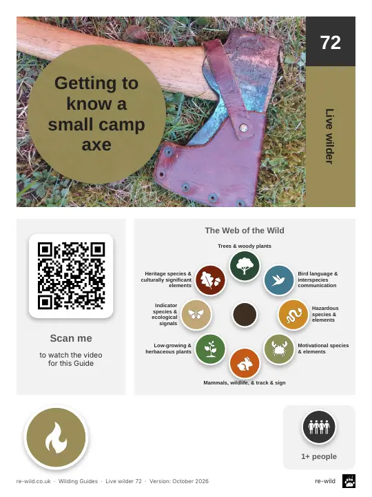 Front of the Getting to know a small camp axe activity guide