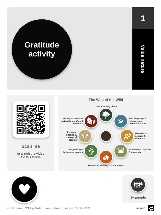 Front of the Gratitude activity activity guide