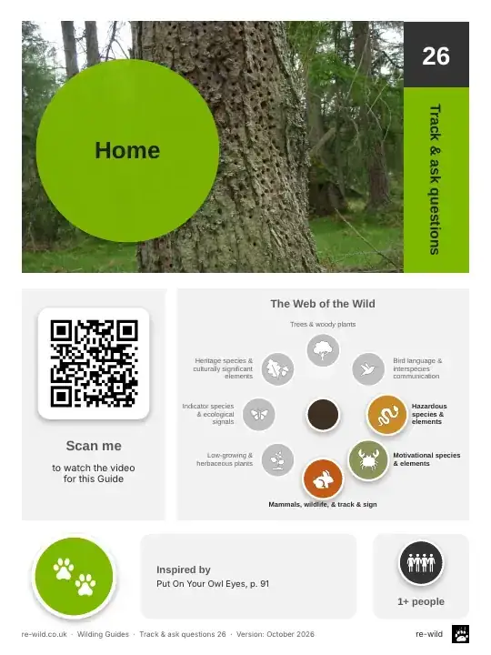 Front of the Home activity guide