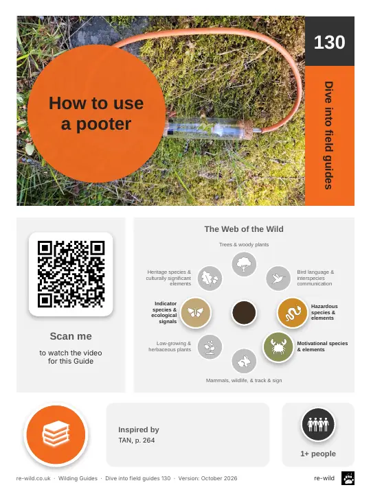 Front of the How to use a pooter activity guide