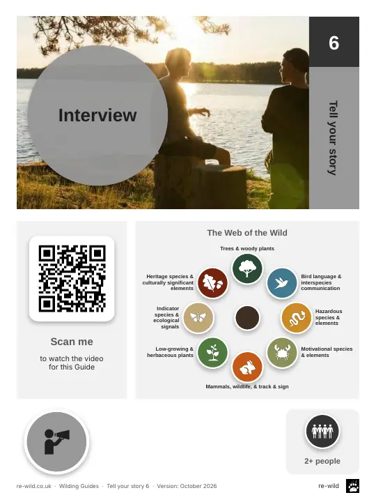 Front of the Interview activity guide