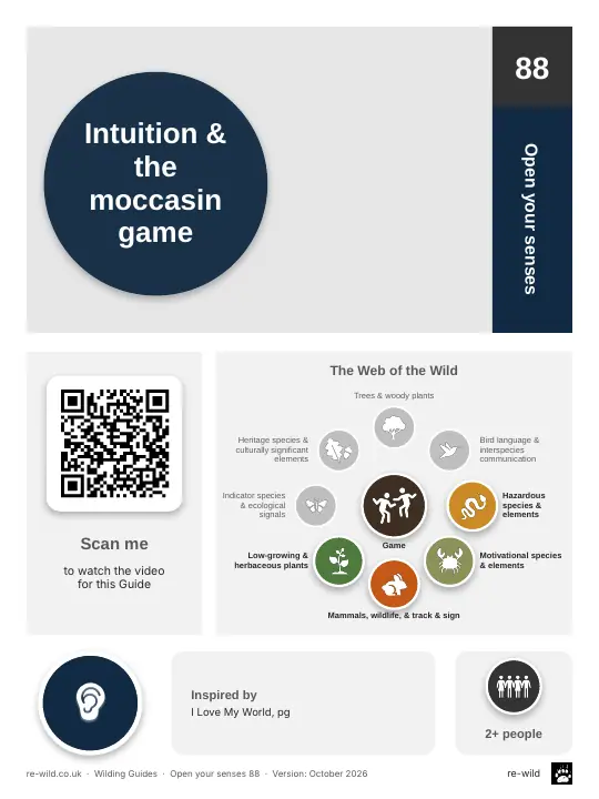 Front of the Intuition & the moccasin game activity guide