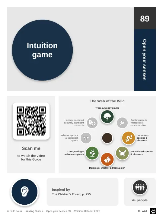 Front of the Intuition game activity guide