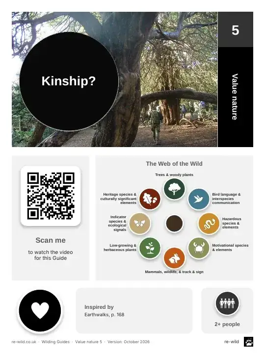 Front of the Kinship? activity guide