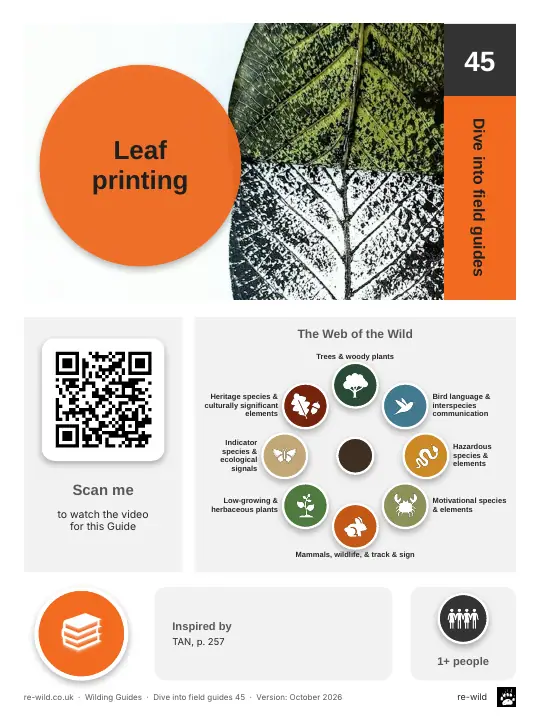 Front of the Leaf printing activity guide