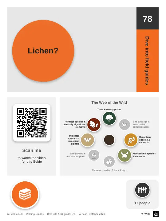 Front of the Lichen? activity guide