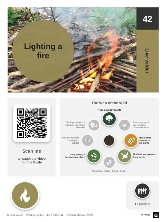 Front of the Lighting a fire activity guide