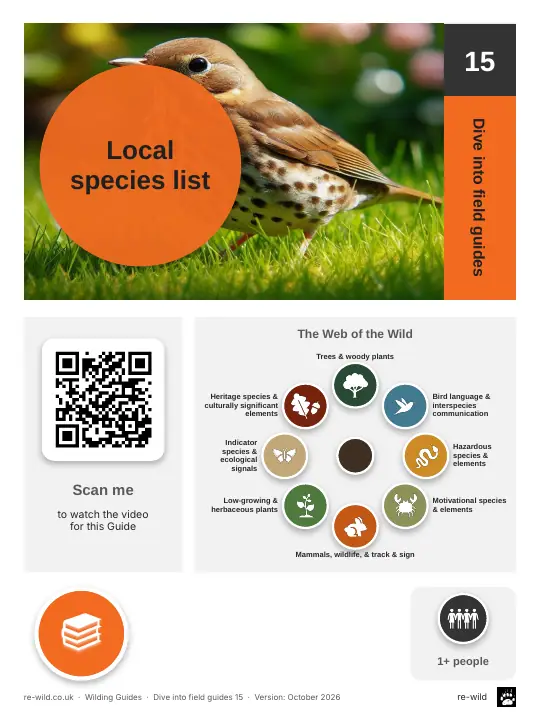 Front of the Local species list activity guide