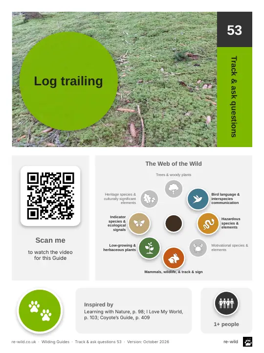 Front of the Log trailing activity guide