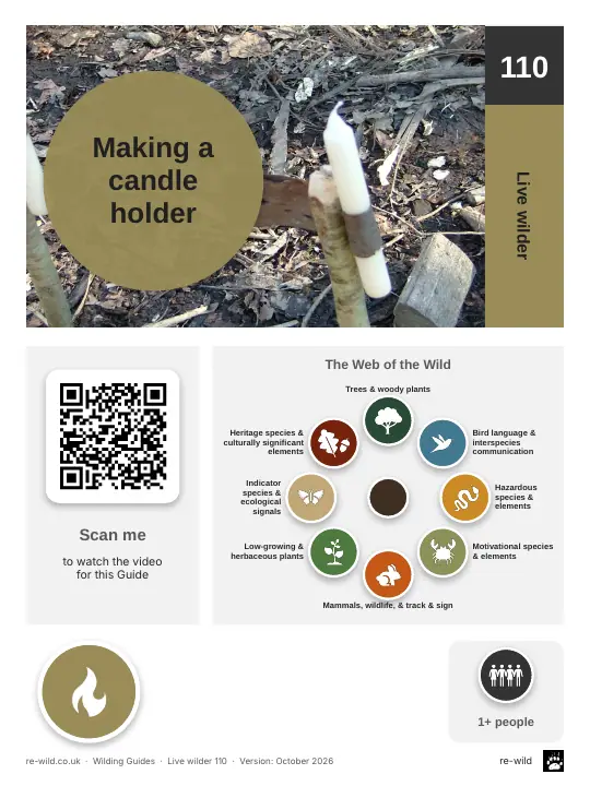 Front of the Making a candle holder activity guide