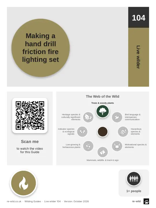Front of the Making a hand drill friction fire lighting set activity guide