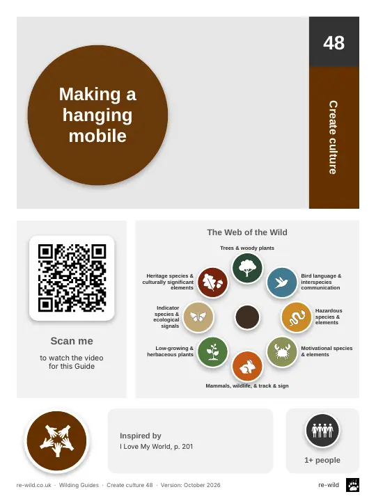 Front of the Making a hanging mobile activity guide